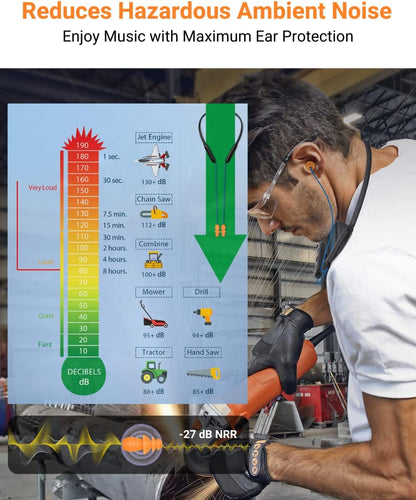 27dB Noise-Reduction Bluetooth Work Earbuds – Neckband Pro